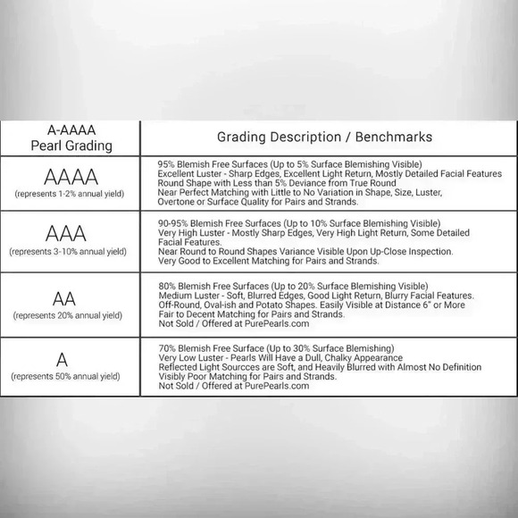 10mm Custom Made Genuine Pearl Clover Ring - Picture 14 of 15